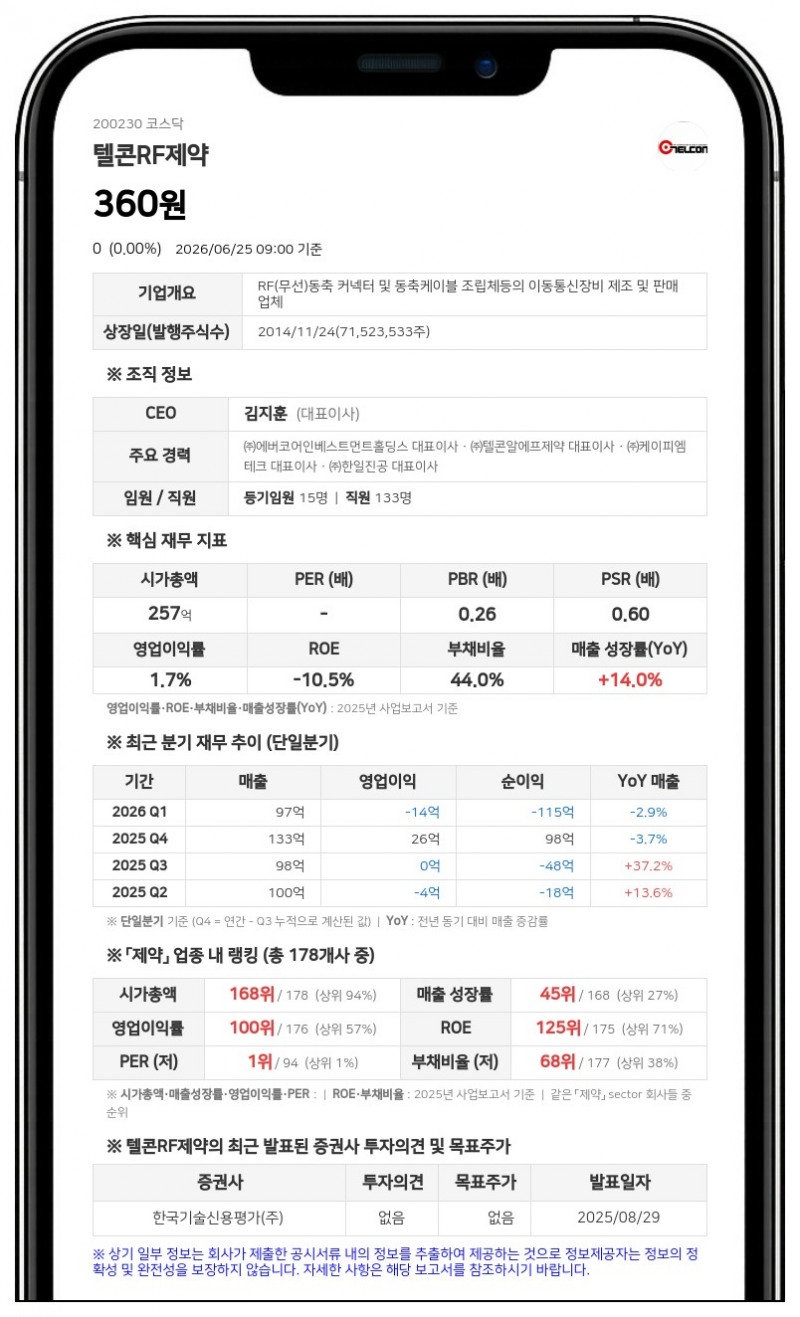 텔콘RF제약 주권매매거래정지 해제, 30일 거래 재개된다