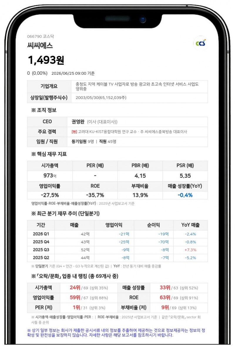 법원, 씨씨에스 상대 일시대표이사선임신청 기각 결정 내려