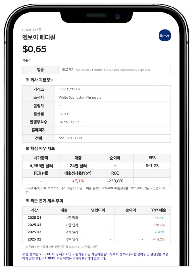 엔보이 메디컬, CEO 브렌트 루카스 보상안 변경... 100만 주 스톡옵션 및 RSU 부여