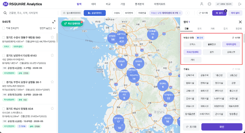 알스퀘어 애널리틱스 화면/알스퀘어