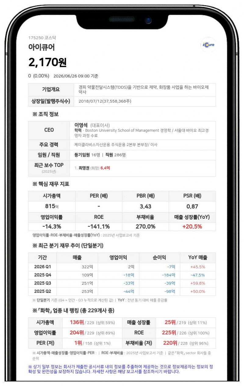 아이큐어 경영권 분쟁 소송 일단락…아이케이파트너스 주총소집허가 신청 취하