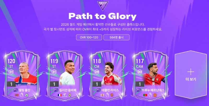 월드컵 출전 선수들을 중심으로 'FC 온라인'에 선보여진 'PTG' 클래스(제공=넥슨).