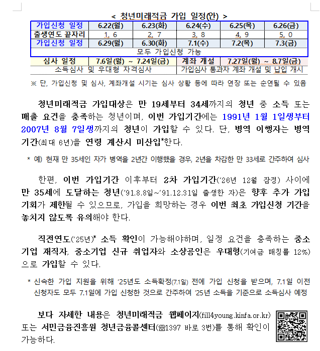 (장태민 칼럼) 놀라운 청년미래적금 이자와 '기본이자' 정책