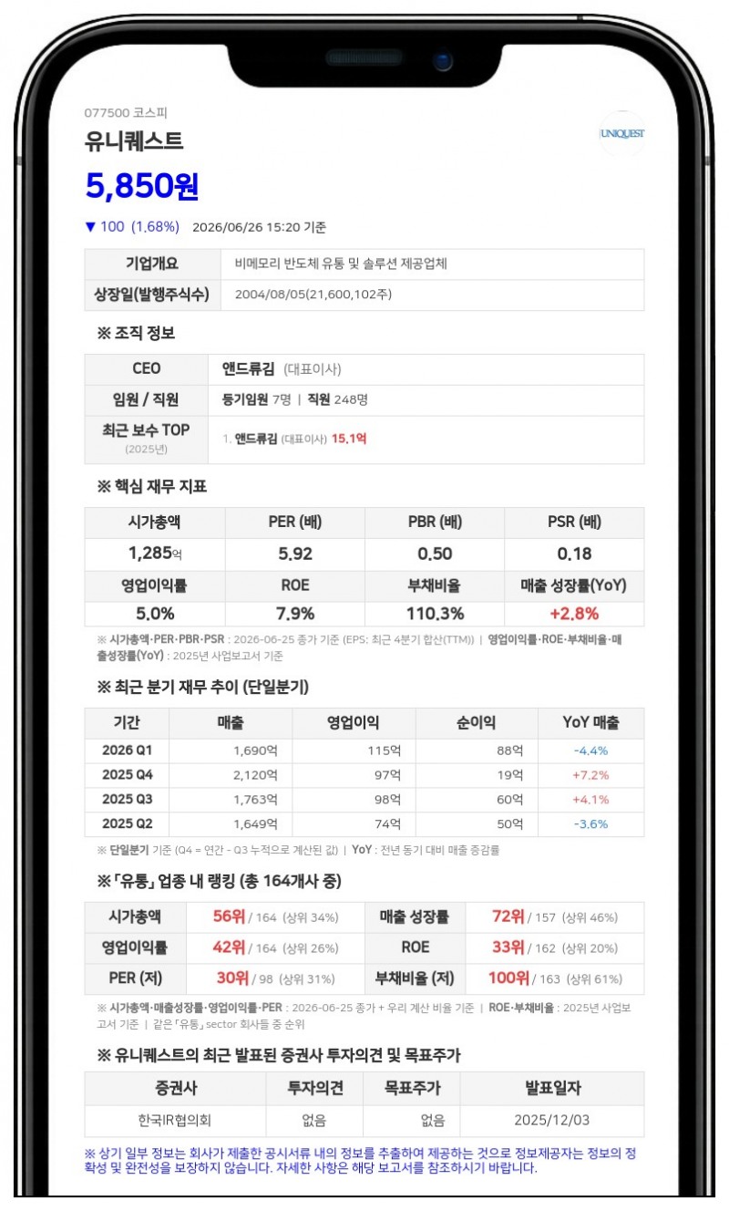 유니퀘스트 임원 앤드류김 장내 매수로 최대주주 지분율 47.08% 확대