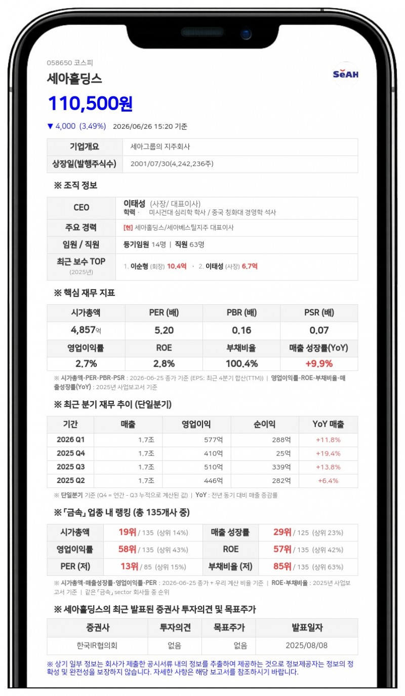세아홀딩스, 100% 자회사 아이언그레이서 400억원 규모 중간배당금 전액 수령