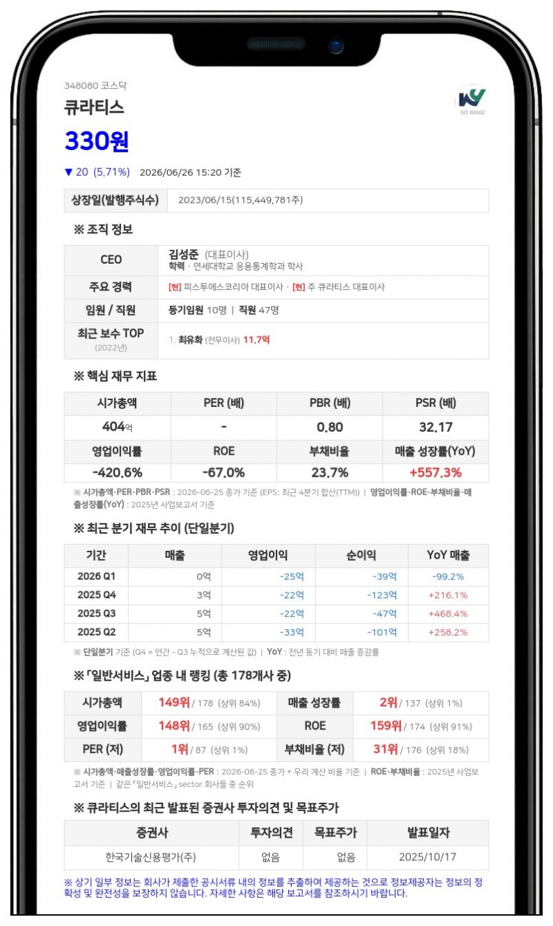 큐라티스 보통주 거래정지, 자본감소 여파로 7월 1일부터 발 묶인다