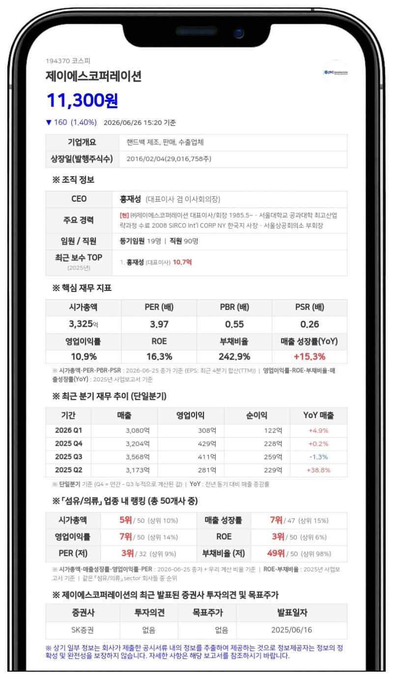 제이에스코퍼레이션, 이자율 0%로 200억 조달... 원부자재 구입 등 운영자금 확보