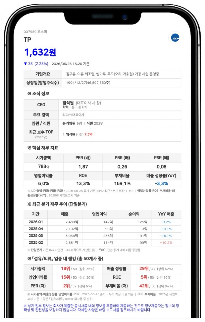 티피, 임직원 RSU 보상 나선다... 1억 5500만원 규모 자사주 처분