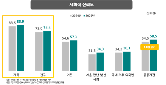 /수원시정연구원