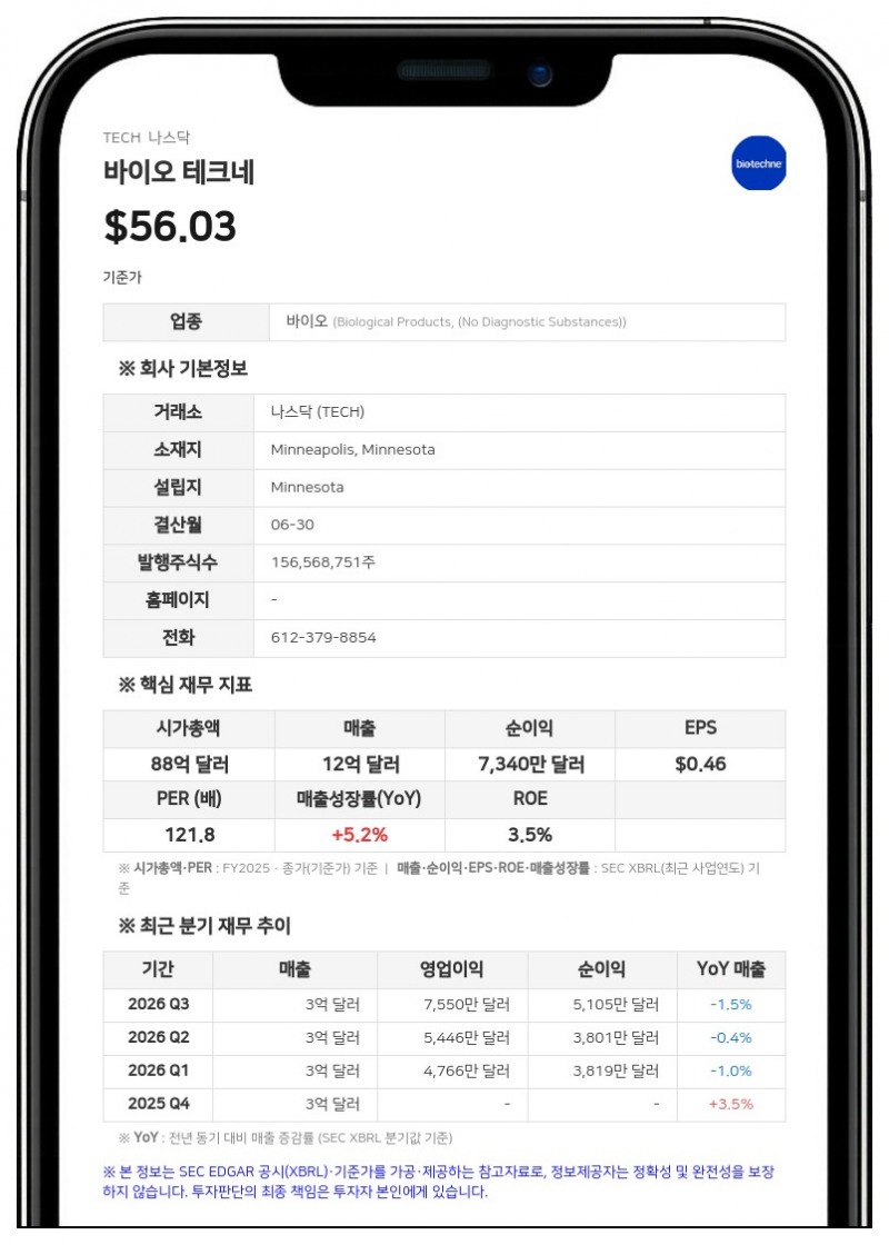 바이오 테크네, 독일 머크에 피인수…주당 73달러 현금 합병 계약 체결
