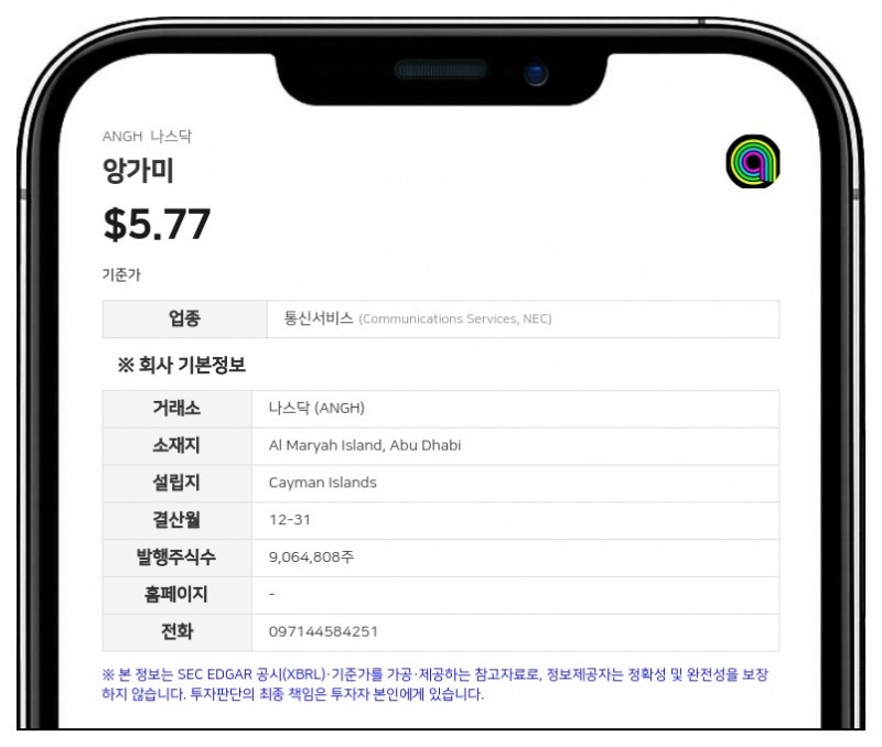 워너 브라더스 디스커버리 계열 OSN 스트리밍, 앙가미 잔여 지분 주당 3.39달러에 인수 제안