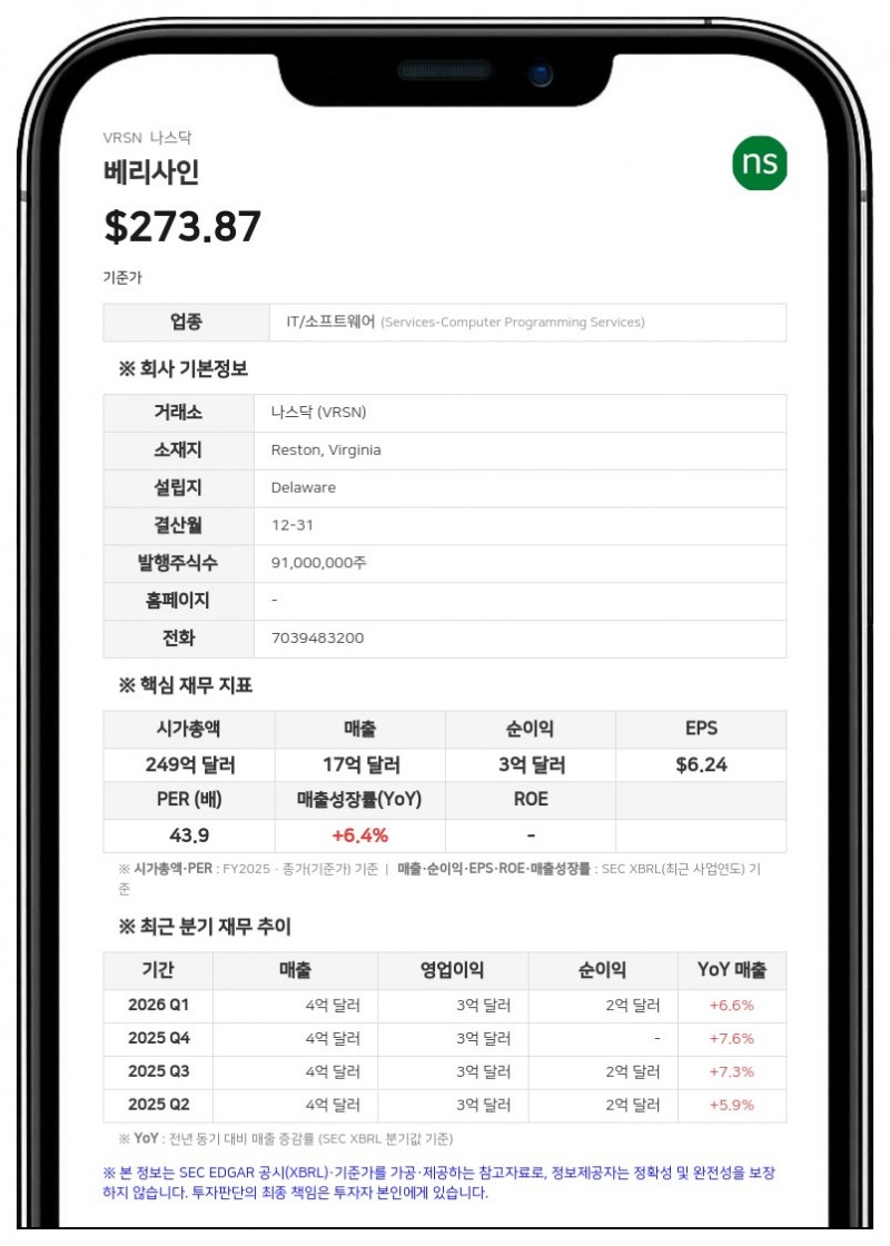 베리사인, 5억 5000만 달러 규모 선순위 채권 발행... 기존 채권 상환 목적