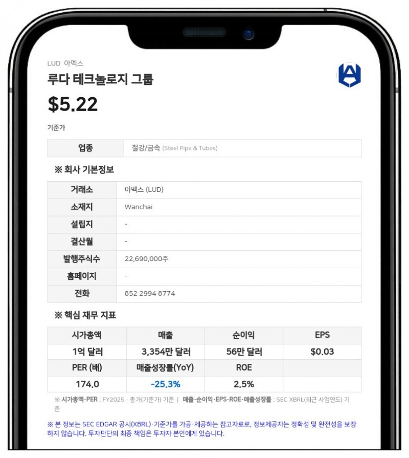 루다 테크놀로지 그룹, 내부통제 미흡으로 2025년 연차보고서 수정 공시