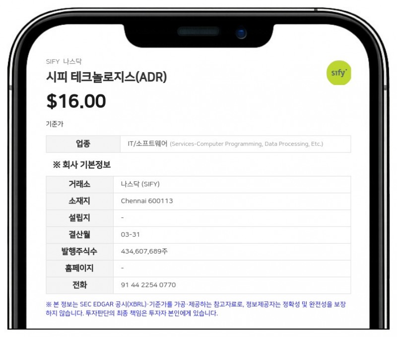 시피 테크놀로지스(ADR), 2026 회계연도 매출 448억 루피 기록... 금융비용 증가로 순손실 지속