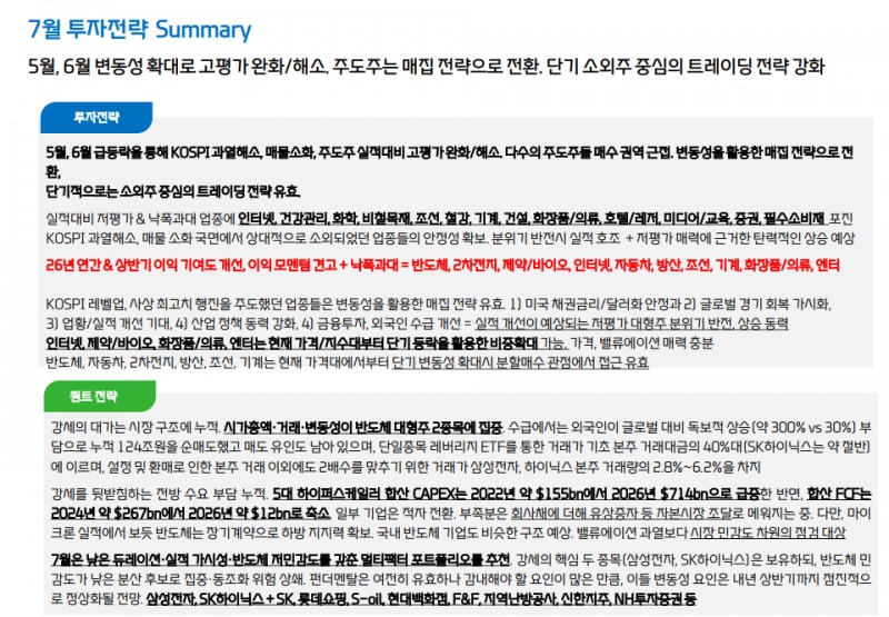 주가 조정은 비중확대의 기회...KOSPI 타겟 11500포인트로 3분기 중 도달 가능 - 대신證