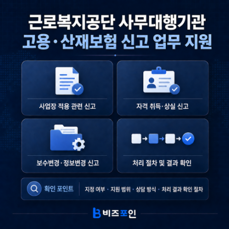제공=비즈포인