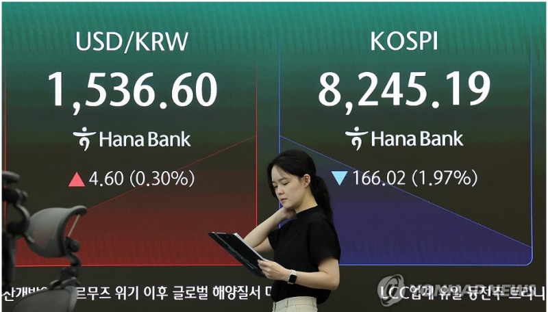 코스피지수의 변동성이 2009년 글로벌 금융위기 이후 최고치를 기록하면서 증권업계는 투자 주의를 당부했다. 사진=연합뉴스