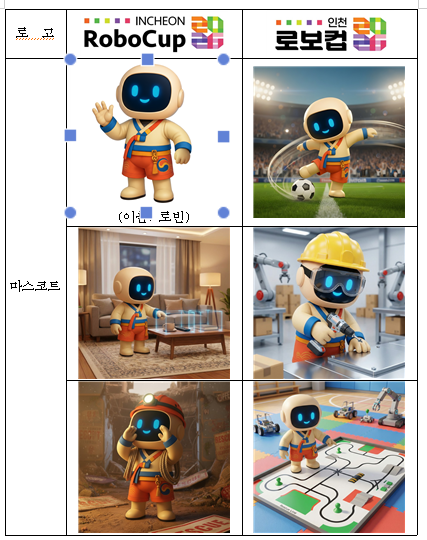 ‘로보컵 2026 인천’ 로고, 마스코트. /인천시