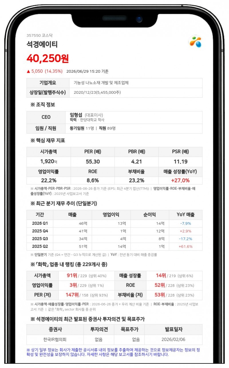 석경에이티, 5억원 규모 자사주 취득 신탁계약 체결... 주주가치 제고 나선다