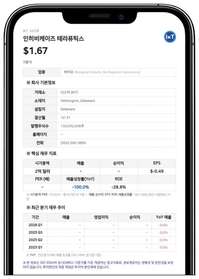 인히비케이즈 테라퓨틱스, 주주총회서 이사 선임 및 주식 보상 계획 300만 주 확대 승인