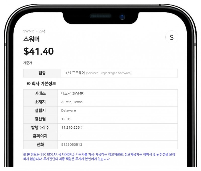 스워머(SWMR), CEO 및 CFO 등 주요 경영진 연봉 인상... 최대 37만 5,000달러