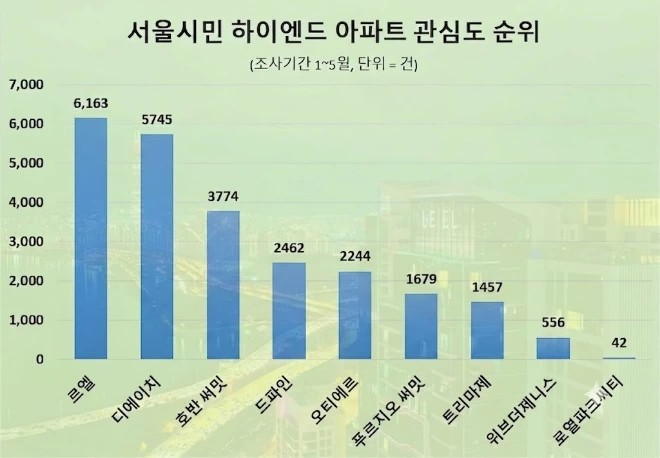 자료 제공 = 데이터앤리서치 / 이미지 = 구글 제미나이 제작