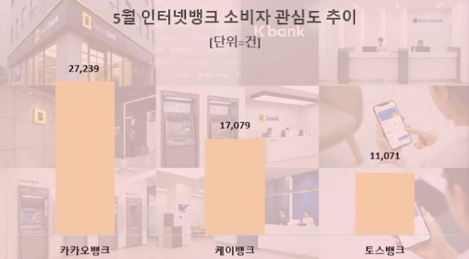 자료 제공 = 데이터앤리서치 / 이미지 = 구글 제미나이 제작
