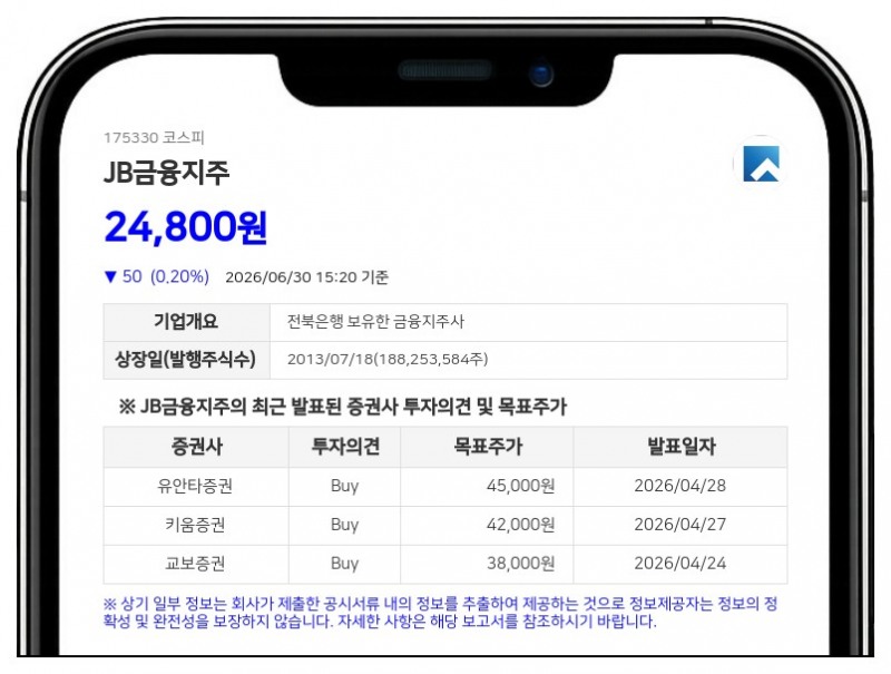 JB금융지주, 450억 규모 자사주 신탁 해지... "취득 주식 전량 소각"