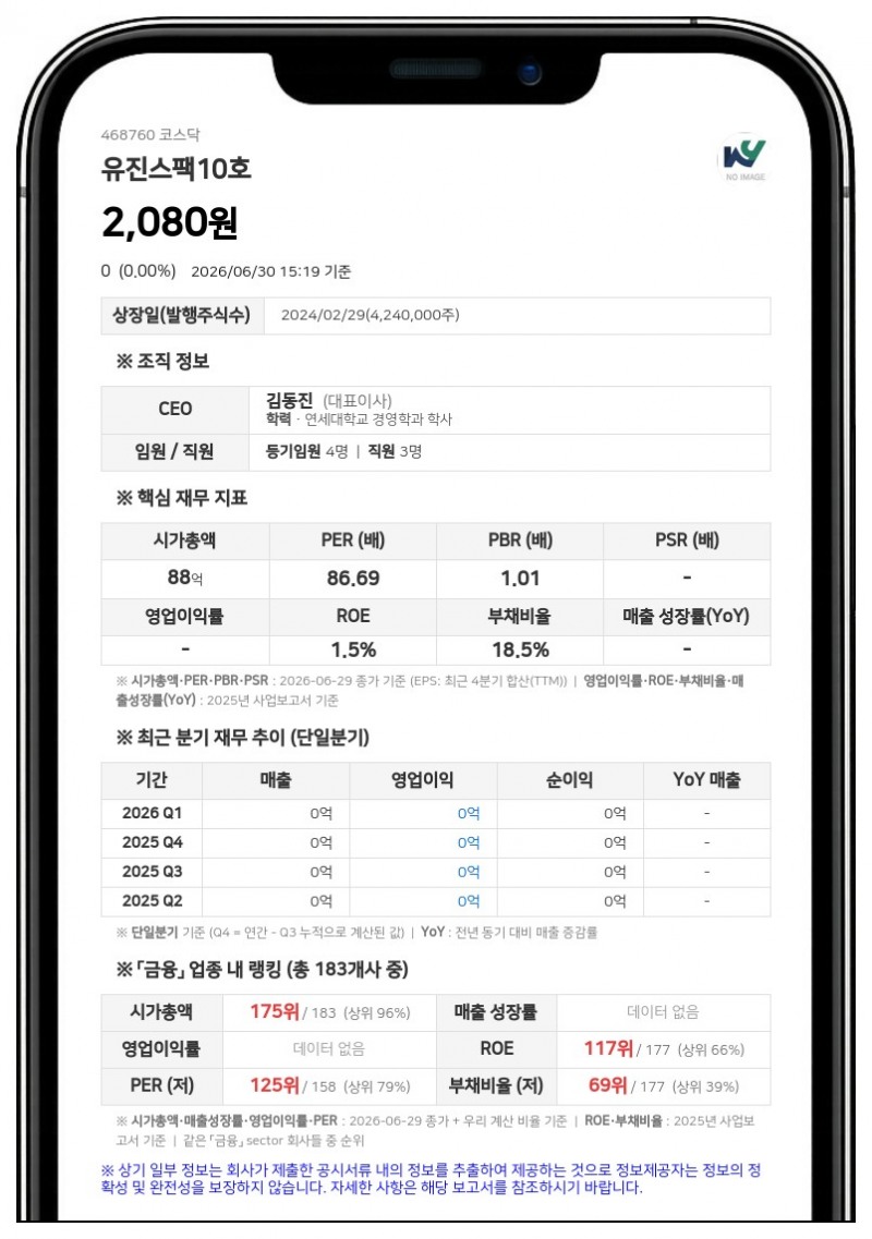 에프엠더블유, 유진스팩10호 흡수합병해 코스닥 입성...법인가치 915억원 평가