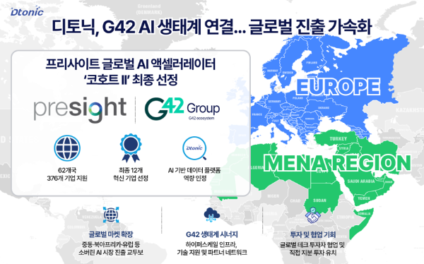 디토닉, G42 프리사이트 AI 액셀러레이터 선정