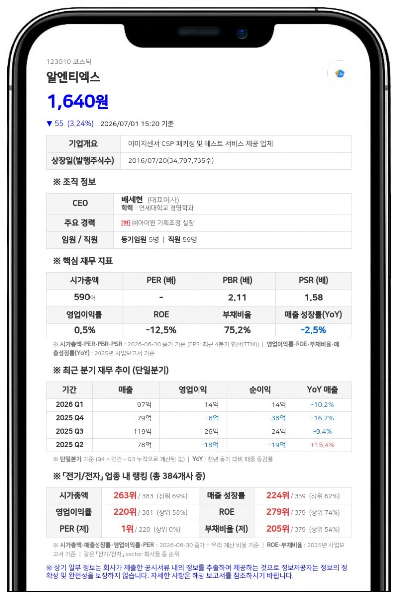 코스닥 알엔티엑스, 주식병합에 따른 매매거래정지... 7월 6일 시작