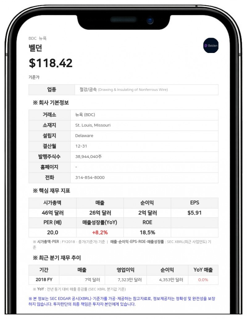 벨던, 루커스 네트워크 인수 완료... IT·OT 네트워킹 솔루션 강화