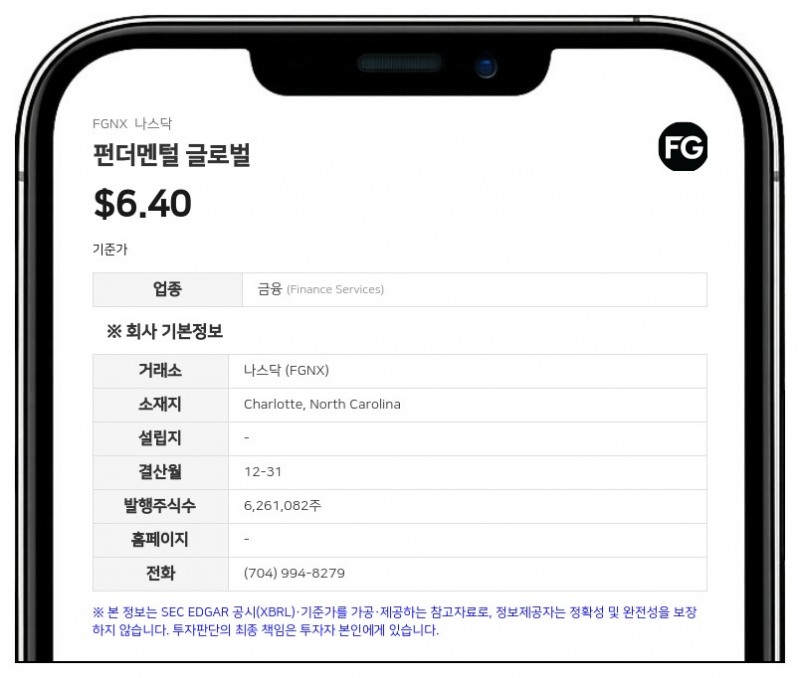FG Nexus, 디지털 자산 사업 철수하고 부동산 사업부 신설…경영진 사임