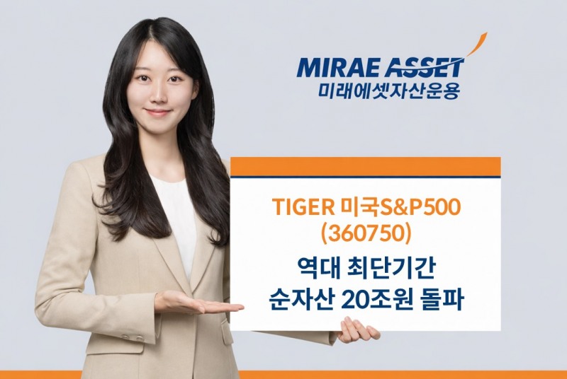 /미래에셋자산운용