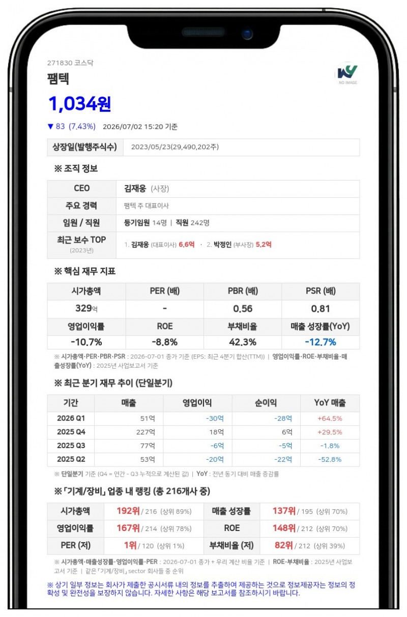 팸텍, 100억 CB 발행...반도체 장비 개발 및 신사옥 구축에 70억 투입