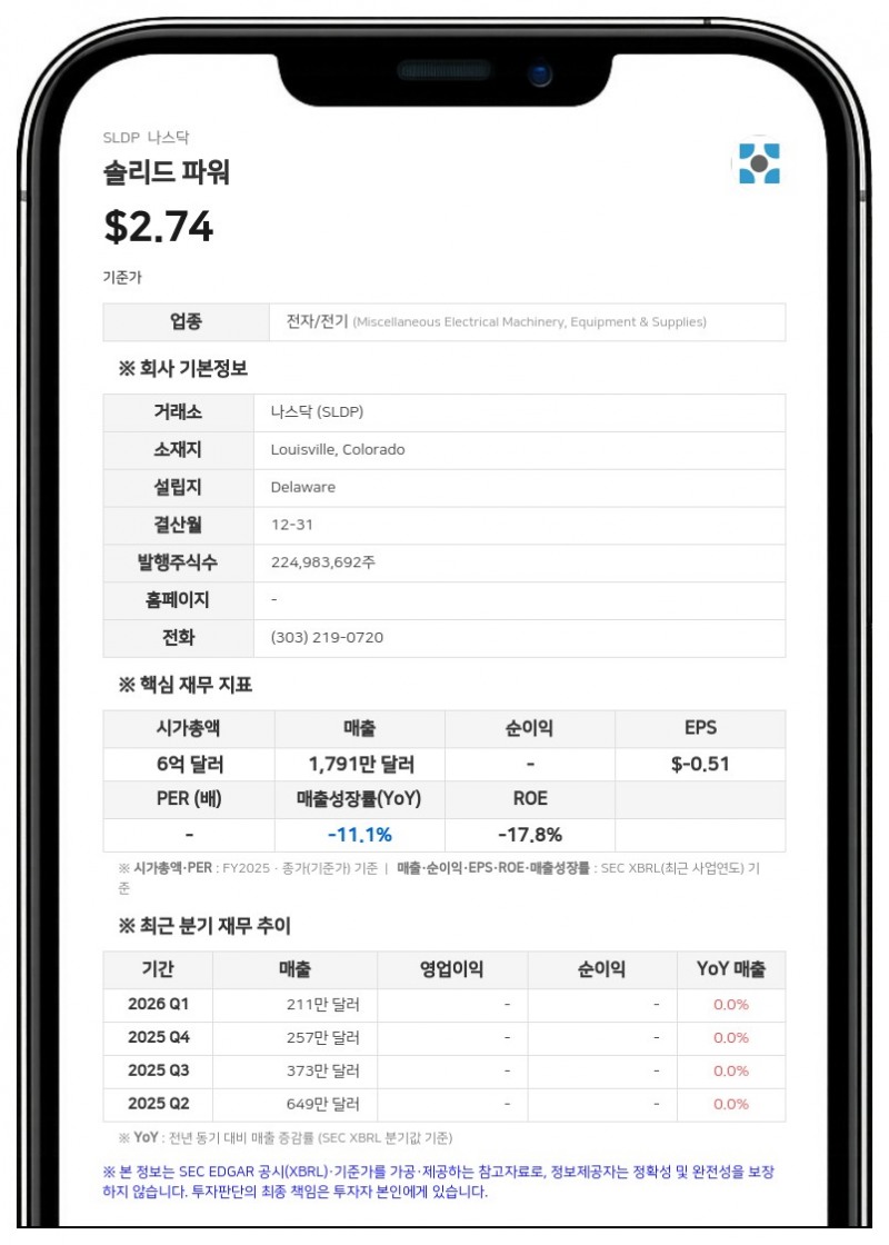 솔리드 파워, BMW 그룹 부사장 우베 브라이트베크 신임 이사 선임