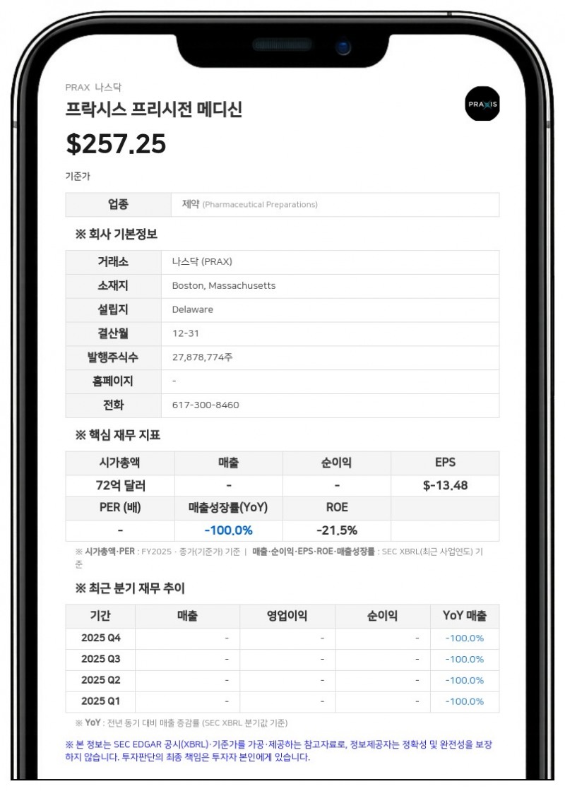 프락시스 프리시전 메디신, 신규 감사인으로 KPMG 선임…기존 EY 해임