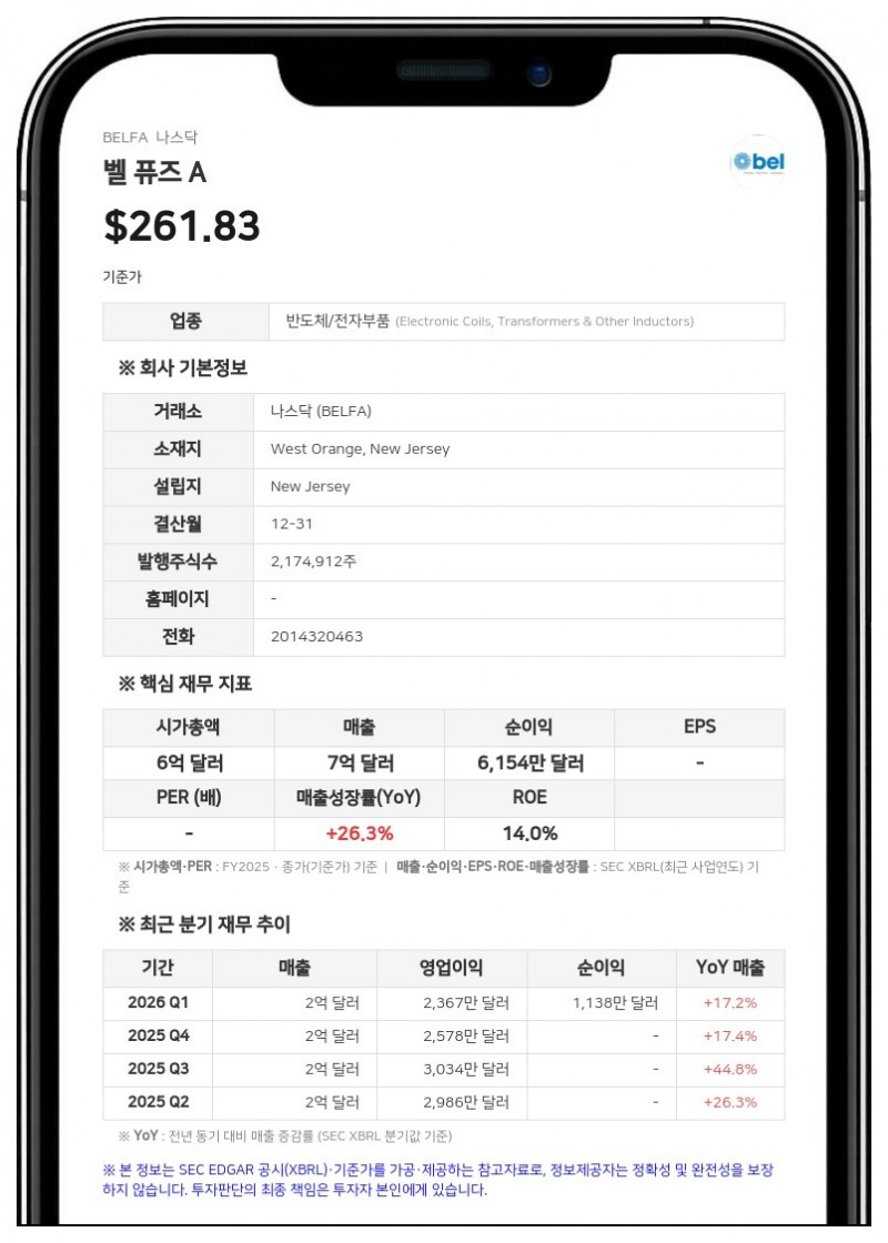 벨 퓨즈, CEO 및 CFO 연봉 인상 등 고용 계약 개정
