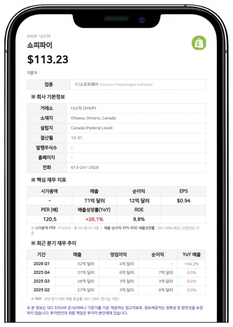 쇼피파이, 프라샨트 마헨드라-라자 이사 사임… 후임 감사위원장에 조 나탈레 의장