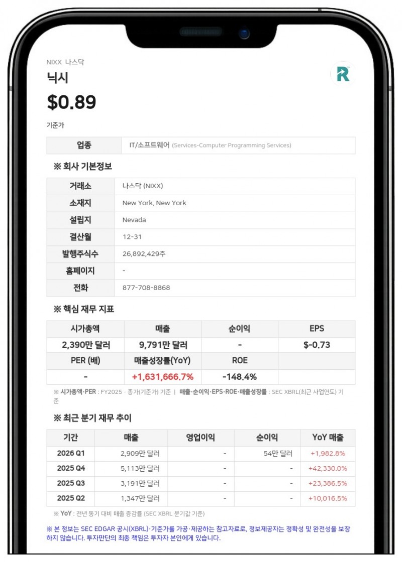 닉시, 이사회 신임 이사로 사이먼 커니 선임... 5만 주 주식 보상 등 지급