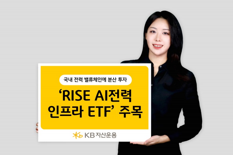 /KB자산운용