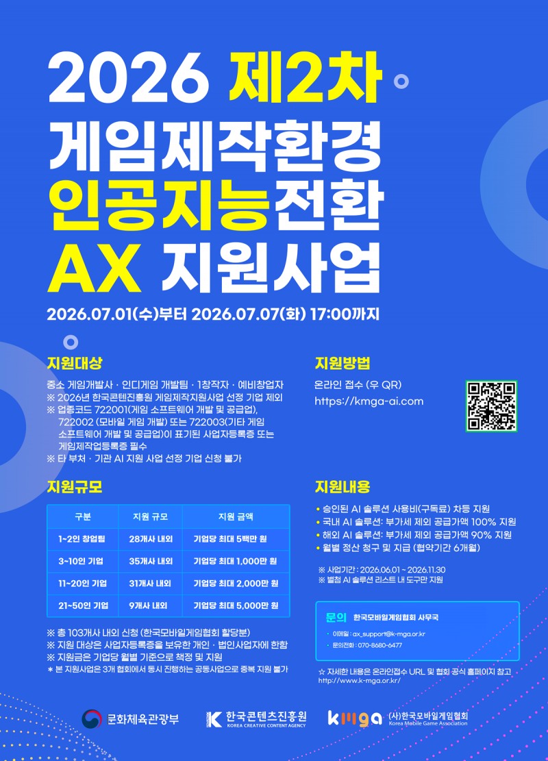 한국모바일게임협회, '2026년 게임제작환경 인공지능 전환(AX) 지원사업' 2차 모집 실시