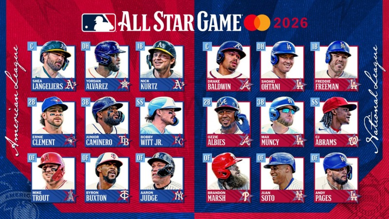 2026 MLB 올스타 명단. / 사진=연합뉴스