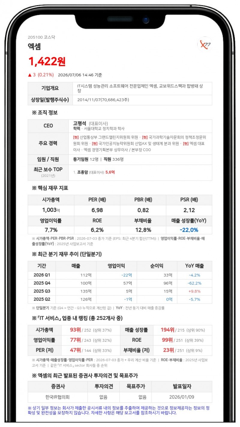 엑셈, 주주가치 제고 위해 50억 자기주식 매입 후 즉시 소각 나선다