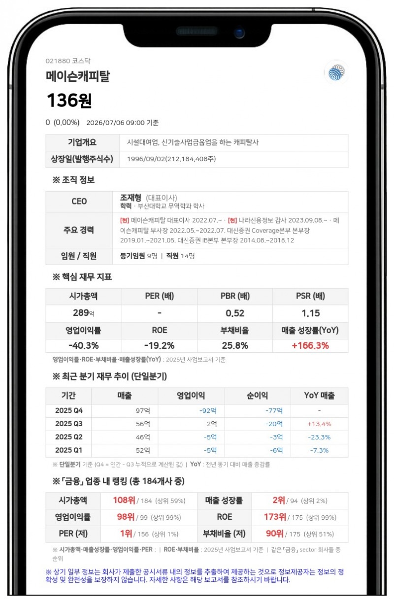 메이슨캐피탈 거래정지 풀린다…7월 9일 감자·액면병합 주권 변경상장