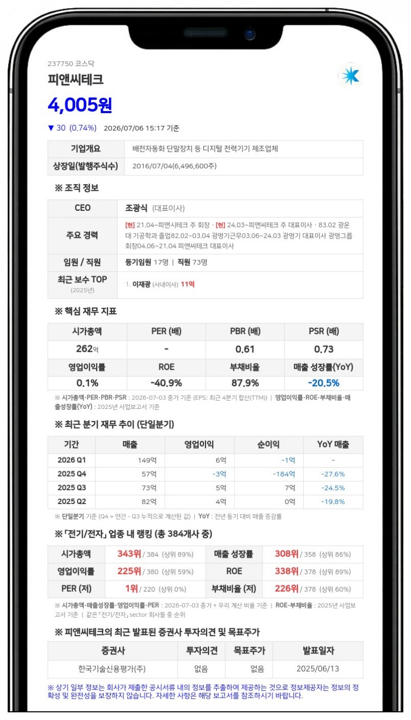 피앤씨테크, 장부 열람 거부 시 광명전기에 하루 100만원 지급해야