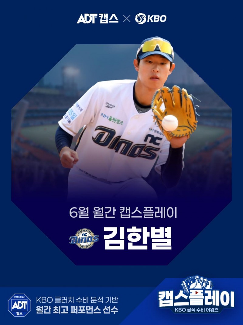 NC 김한별. / 사진=연합뉴스