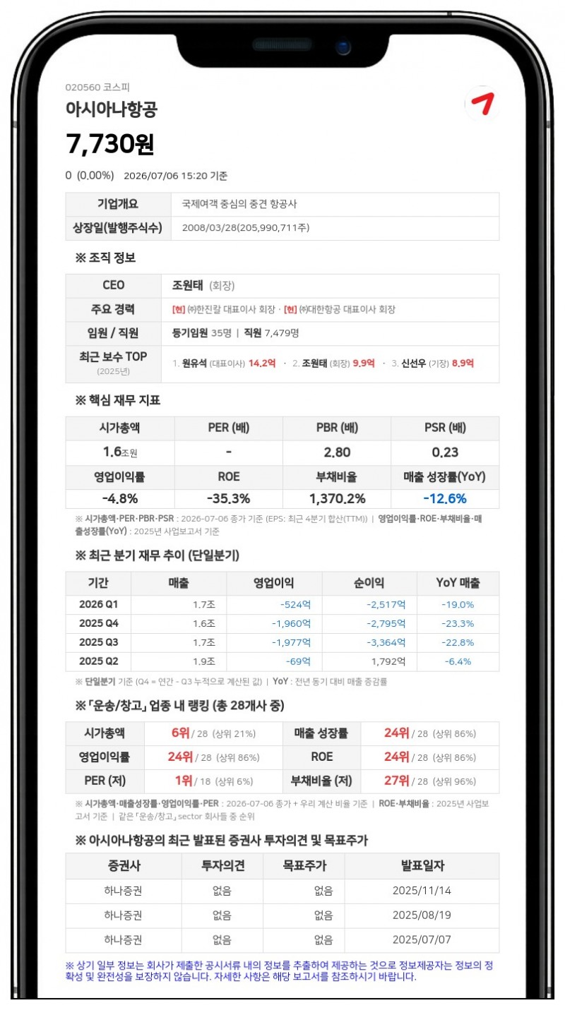 아시아나항공 합병 보고서 중요사항 누락으로 금융당국 정정명령