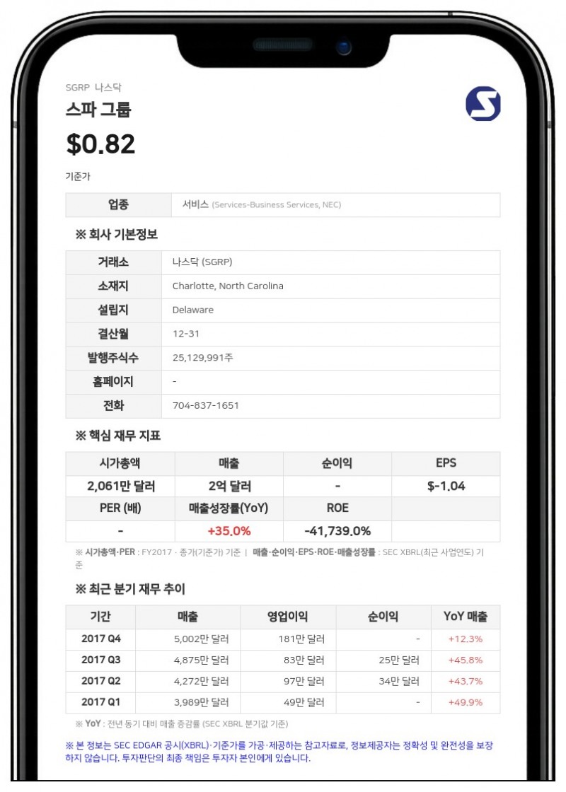 스파 그룹, 정족수 미달로 임시주주총회 연기…7월 10일 재소집