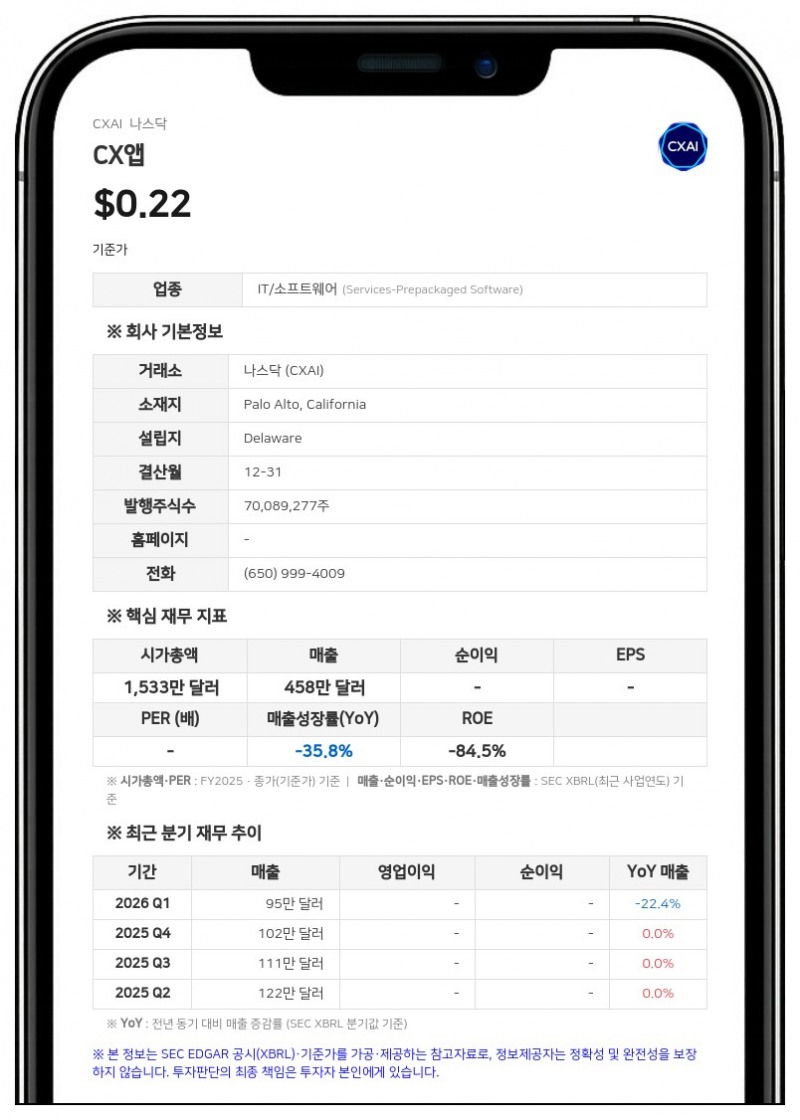 CX앱, 감사인 KNAV로 변경 및 멜리사 포드루즈니 임시 CFO 임명